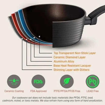 Non-stick Cookware for Kitchen Set Accessories