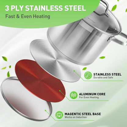 Stainless Steel Pots and Pans Set 17PC Induction Cookware Set