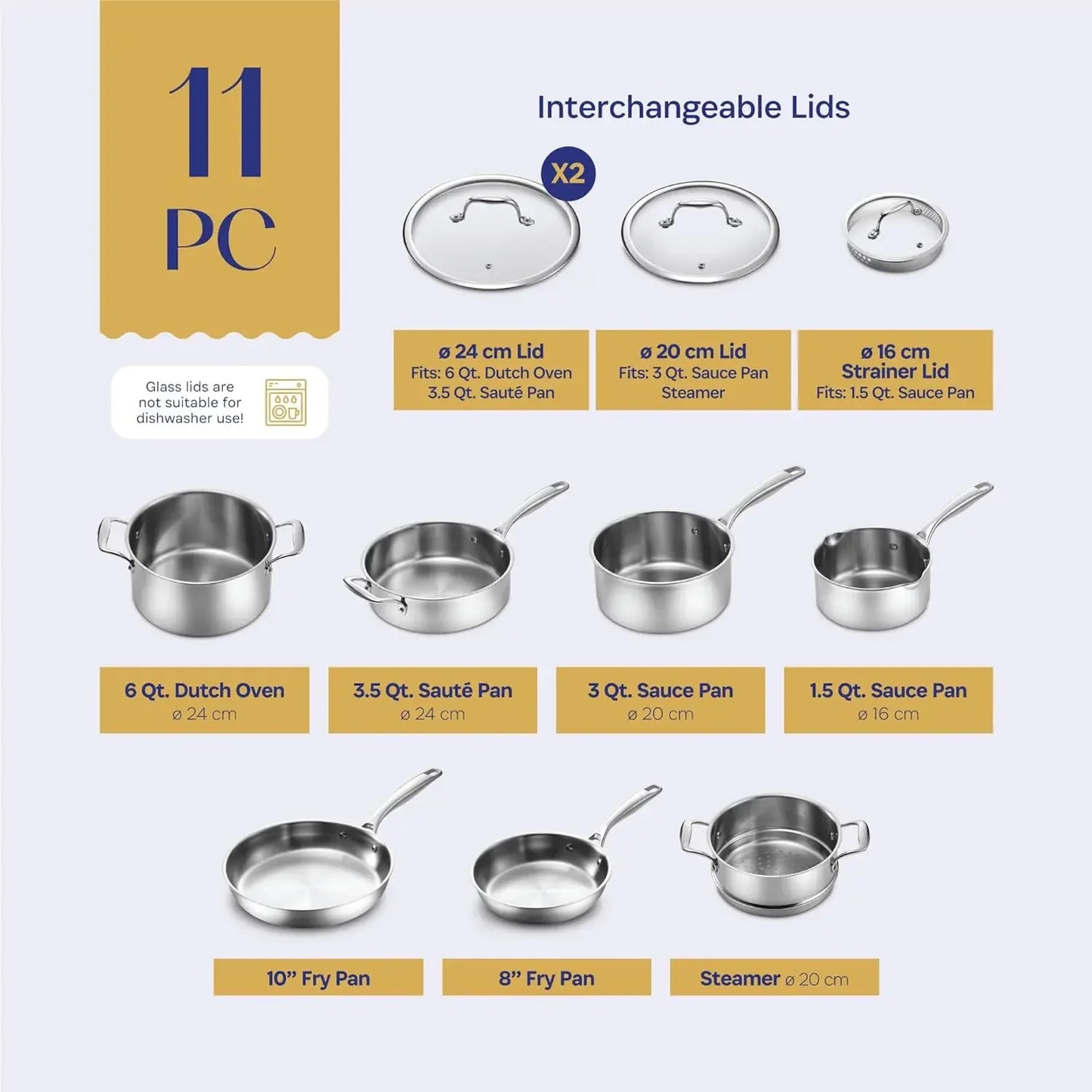 Stainless Steel Pots & Pans Set w/Glass Lids Legend 3 Ply 11 pc