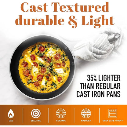 Nonstick Copper Surface & Aluminum Composition  5 Piece