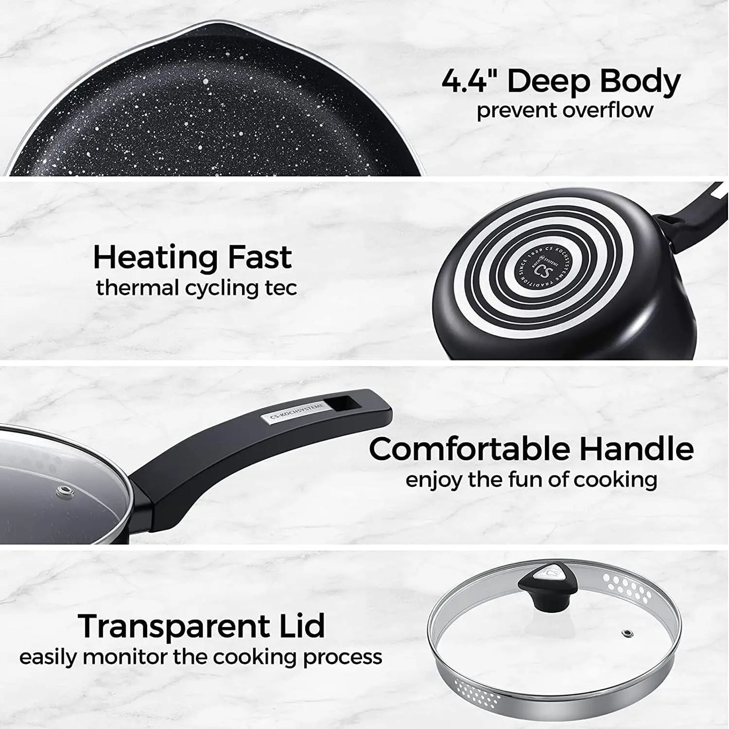 Nonstick 1.5+3qt Saucepan Set for Home Kitchen