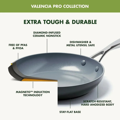 Valencia Pro Hard Anodized Healthy Ceramic Nonstick 10"and12"Frying Pan GreenPan