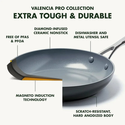 Valencia Pro Hard Anodized Healthy Ceramic Nonstick 10"and12"Frying Pan GreenPan