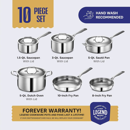 Stainless Steel Cookware Set 10-Piece Full Clad Induction Non-Toxic Legend 3 Ply