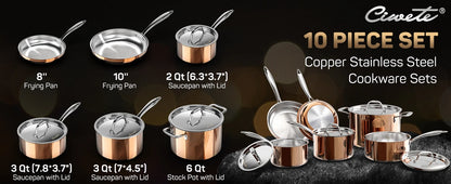 Stainless Steel Pot and Pan Set (10 Piece) Copper Pots and Pans Set