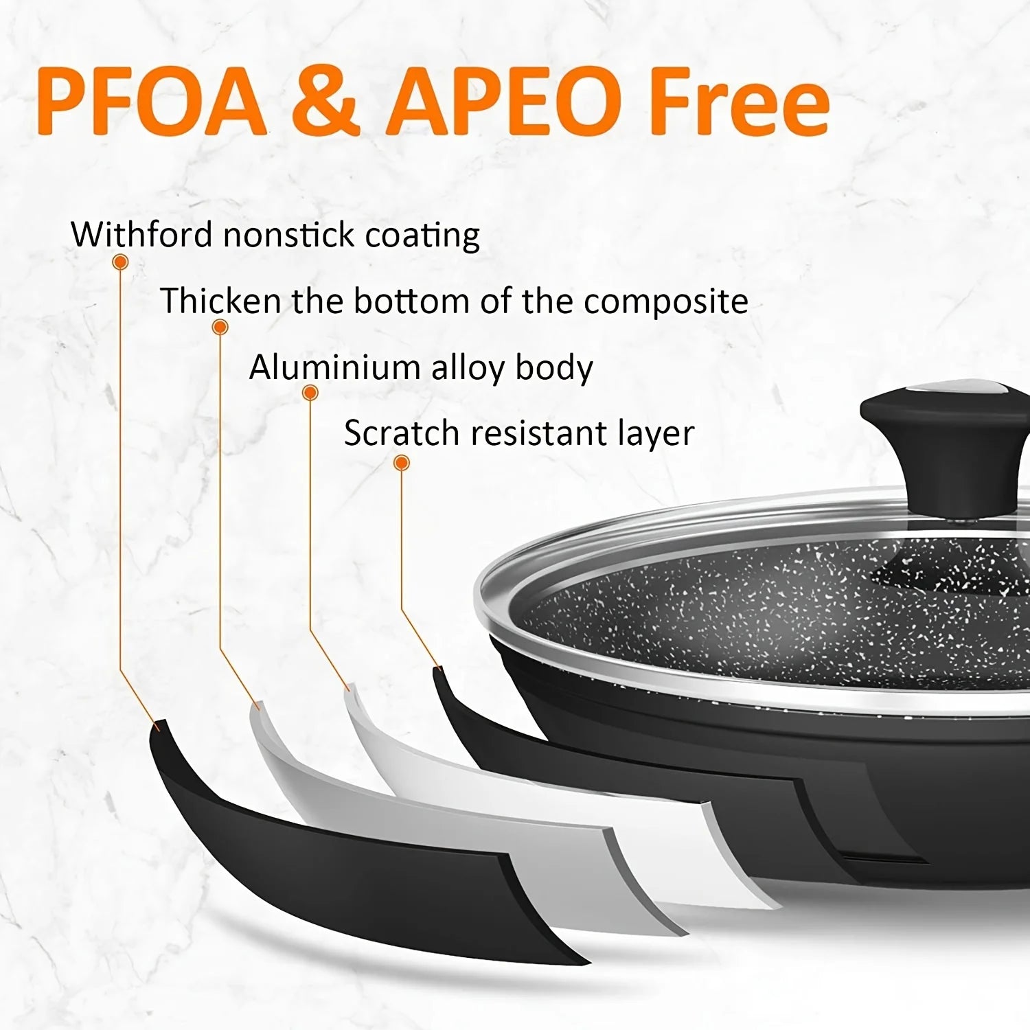 Nonstick Frying Pan with Lids Granite Aluminum Skillet 9.5 +12/11+12 Inch